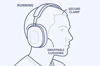 The Beats 360 win on workouts and lose on sound, two reviews find