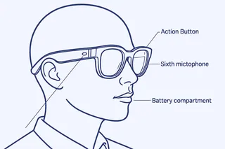 Ray-Ban Meta Gen 3 costs $70 more, and most of what's new comes to the Gen 2 too