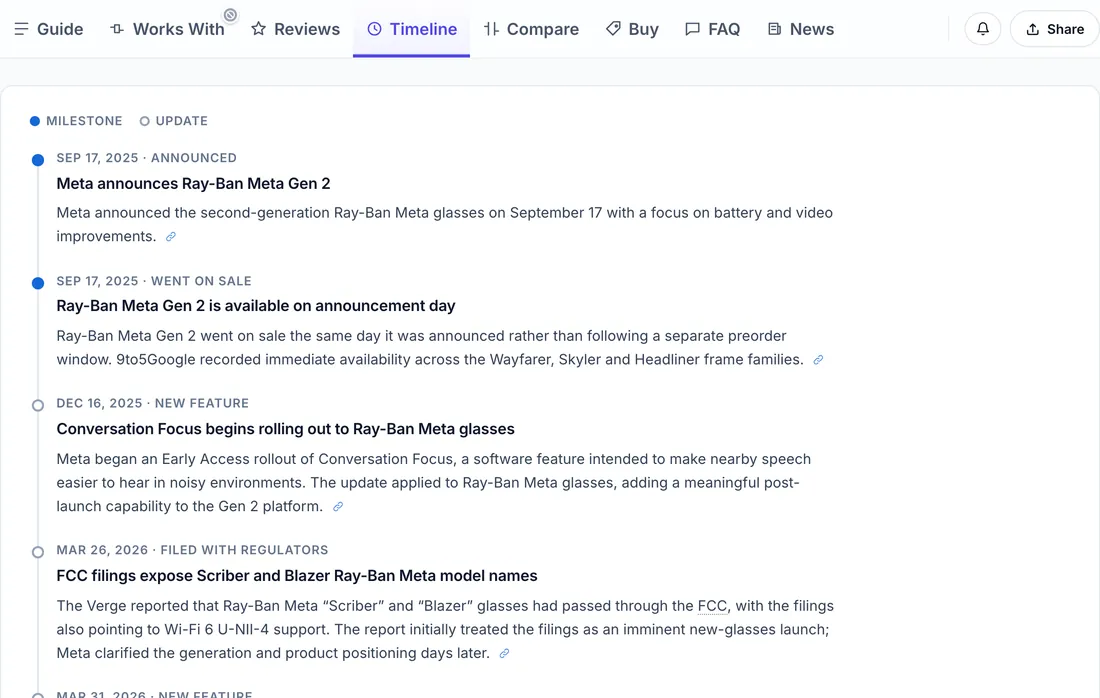 A timeline of dated entries: announced, went on sale, a new feature, and a regulatory filing, each with a short note and a source link.